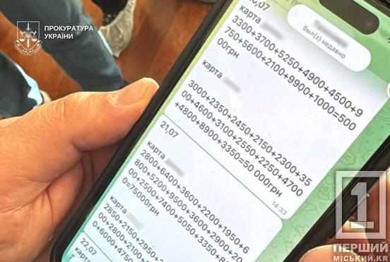 Бізнес на крові й мільйони в кишеню: правоохоронці Дніпропетровщини висунули обвинувачення власнику заводу в Луганську3