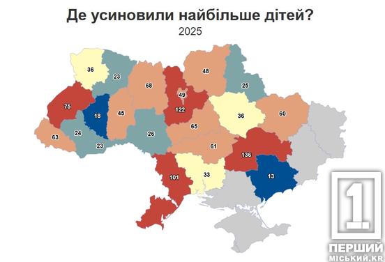 Дарують малюкам щасливе дитинство: Дніпропетровщина третій рік поспіль лідирує за кількістю усиновлень в Україні1