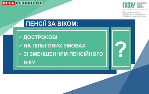 Банер ПФУ: Про пенсії за віком