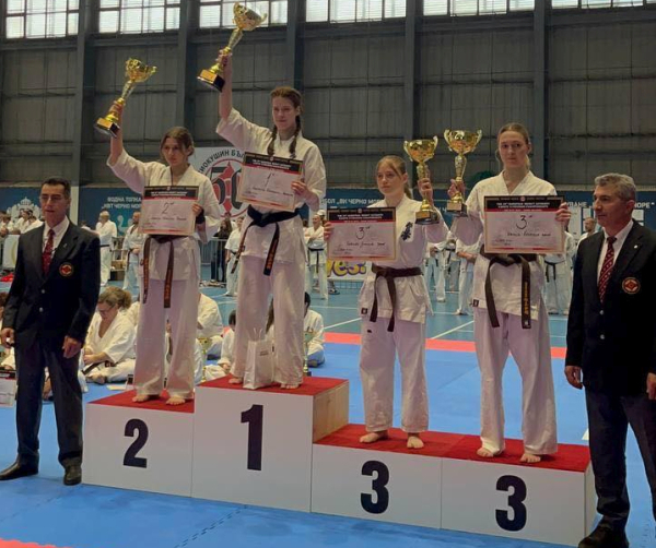 Анастасія Федорчук здобула титул чемпіонки Європи - фото спільноти "Довгинцівський район місто Кривий Ріг"