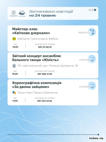 Криворізький вікенд: афіша подій на 23 та 24 травня