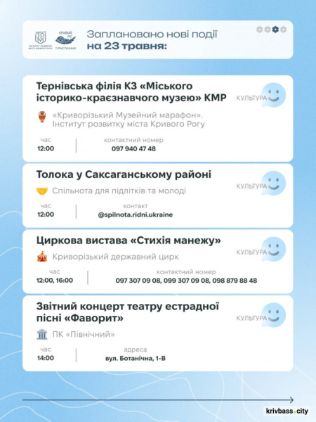 Криворізький вікенд: афіша подій на 23 та 24 травня