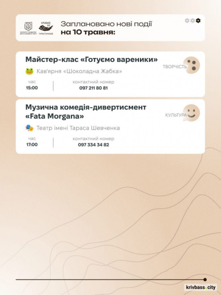 Криворізький вікенд: як провести час з рідними 9 та 10 травня6