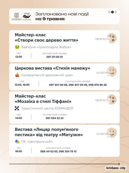 Криворізький вікенд: як провести час з рідними 9 та 10 травня2