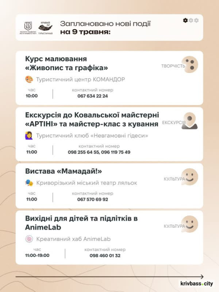 Криворізький вікенд: як провести час з рідними 9 та 10 травня1