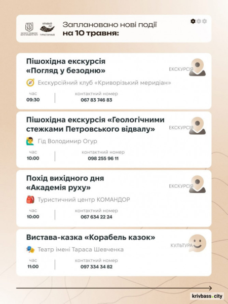 Криворізький вікенд: як провести час з рідними 9 та 10 травня4
