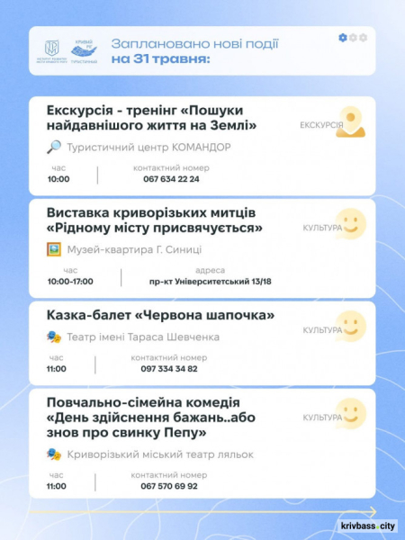 Криворізький вікенд: як провести останні травневі вихідні з родиною
