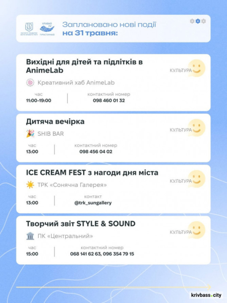 Криворізький вікенд: як провести останні травневі вихідні з родиною
