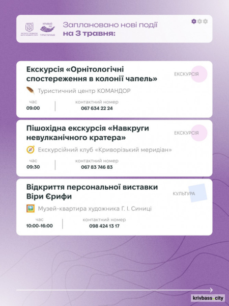 Криворізький вікенд: як провести травневі вихідні 2 та 3 травня4