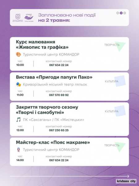 Криворізький вікенд: як провести травневі вихідні 2 та 3 травня2