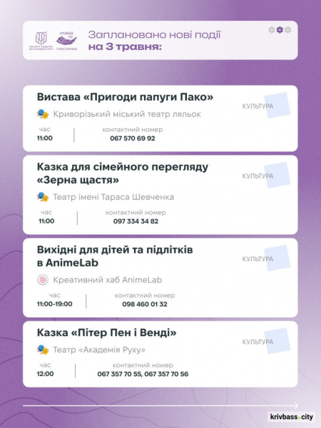 Криворізький вікенд: як провести травневі вихідні 2 та 3 травня5