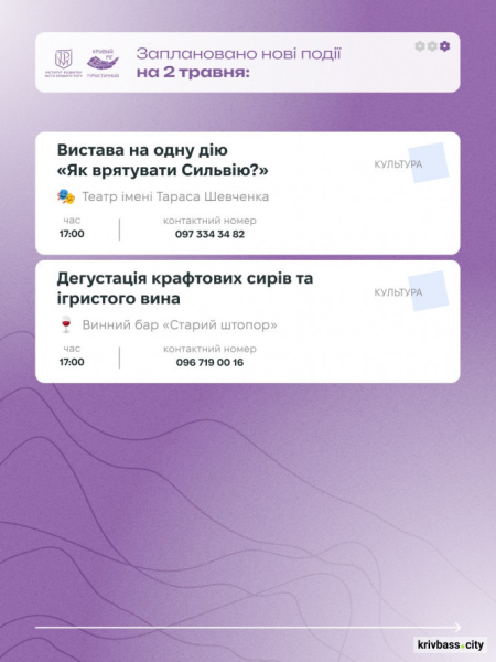 Криворізький вікенд: як провести травневі вихідні 2 та 3 травня3