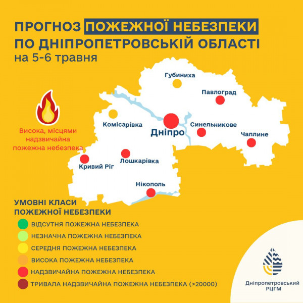 На Дніпропетровщині оголосили високий рівень пожежної небезпеки0