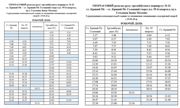 Тролейбус №21 оновив графік виїздів: свіжі новини про рух електротранспорту Кривого Рогу
