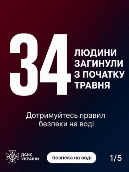 Від початку травня на водоймах України загинули вже 34 людини