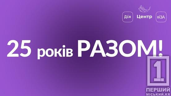 Встигають більше, ніж здається: адміністратори криворізької «Візи» замінюють десятки інстанцій та надають 657 послуг3