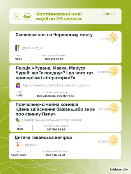 Екскурсії, майстер-класи, вистави та фестиваль: що відбудеться у Кривому Розі 27 та 28 червня