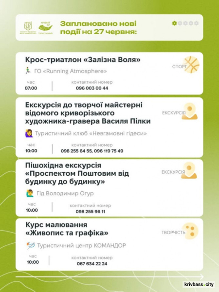 Екскурсії, майстер-класи, вистави та фестиваль: що відбудеться у Кривому Розі 27 та 28 червня