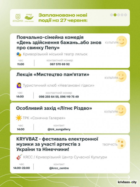 Екскурсії, майстер-класи, вистави та фестиваль: що відбудеться у Кривому Розі 27 та 28 червня