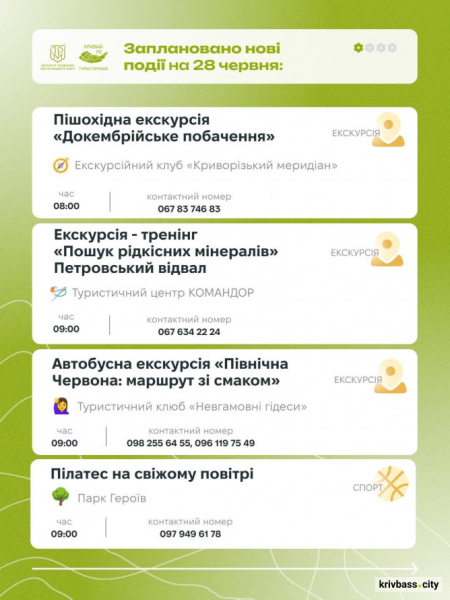 Екскурсії, майстер-класи, вистави та фестиваль: що відбудеться у Кривому Розі 27 та 28 червня