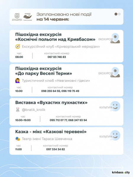Екскурсії, виставки, концерт духового оркерстру: афіша вихідних у Кривому Розі 13-14 червня