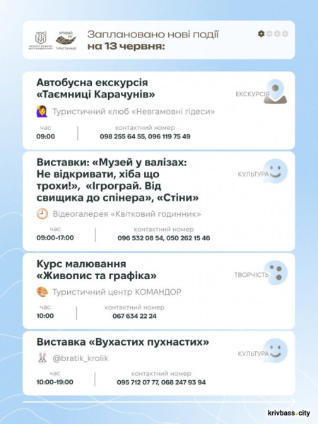 Екскурсії, виставки, концерт духового оркерстру: афіша вихідних у Кривому Розі 13-14 червня