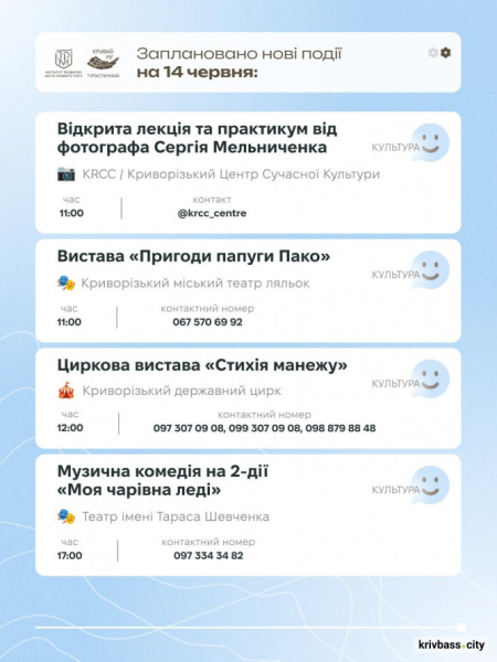 Екскурсії, виставки, концерт духового оркерстру: афіша вихідних у Кривому Розі 13-14 червня