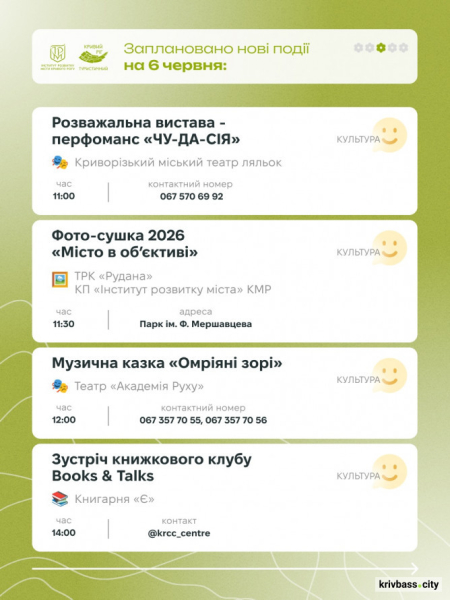 Криворізький вікенд: головні події 6 та 7 червня для всієї родини