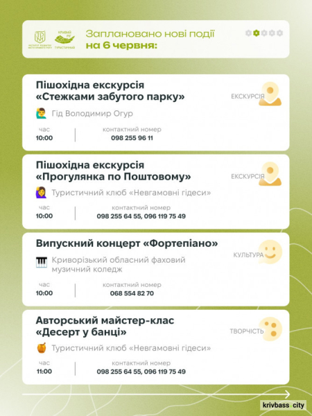 Криворізький вікенд: головні події 6 та 7 червня для всієї родини
