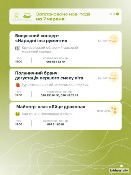 Криворізький вікенд: головні події 6 та 7 червня для всієї родини