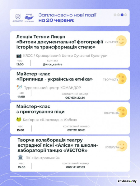 Криворізький вікенд: як цікаво провести вихідні 20-21 червня