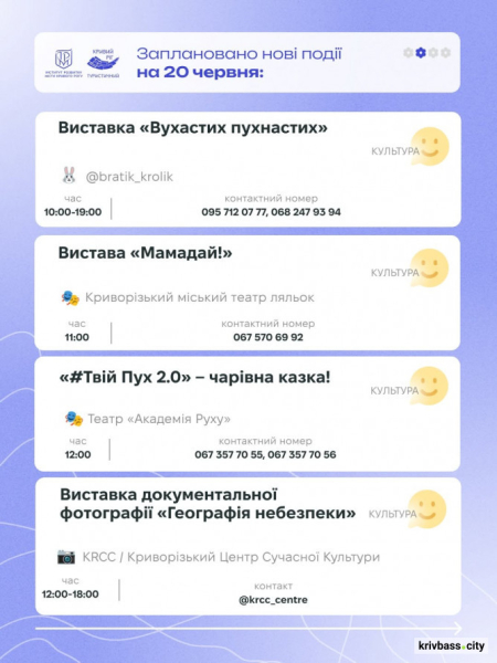 Криворізький вікенд: як цікаво провести вихідні 20-21 червня