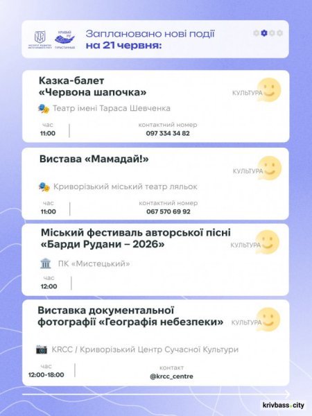 Криворізький вікенд: як цікаво провести вихідні 20-21 червня