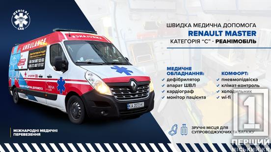 Перевезення хворих за кордон: як організувати безпечну подорож без стресу
