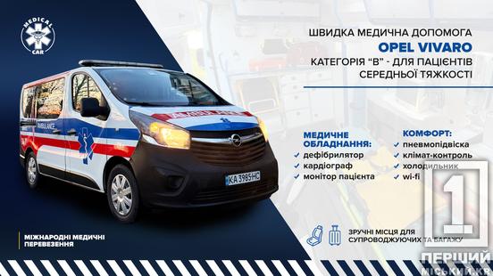 Перевезення хворих за кордон: як організувати безпечну подорож без стресу