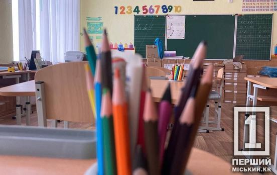 Школярі у містах навчаються краще за однолітків із сіл: результати дослідження якості освіти