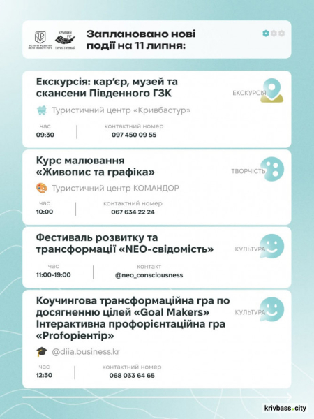 Куди піти у Кривому Розі 11–12 липня: добірка найцікавіших подій вихідних