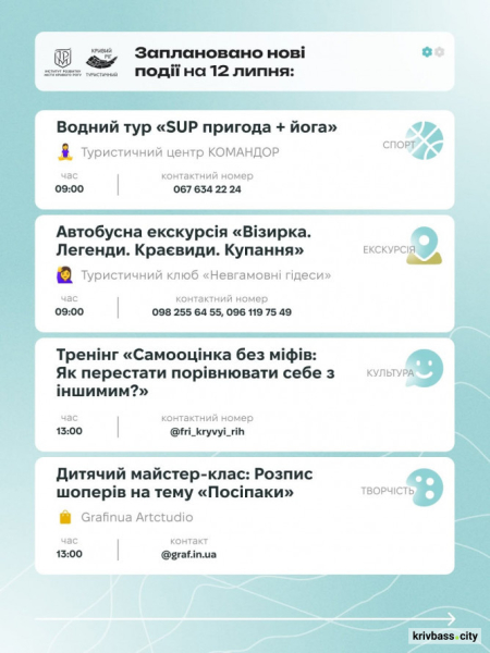 Куди піти у Кривому Розі 11–12 липня: добірка найцікавіших подій вихідних