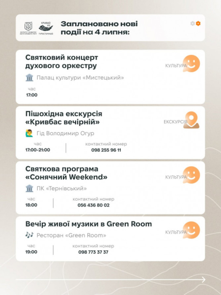 Куди піти у Кривому Розі 4–5 липня: добірка цікавих подій на вихідні