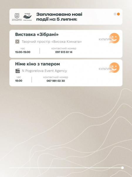Куди піти у Кривому Розі 4–5 липня: добірка цікавих подій на вихідні