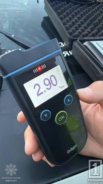 Майже в 15 разів більше норми: у Кривому Розі спіймали нетверезого водія на Mercedes