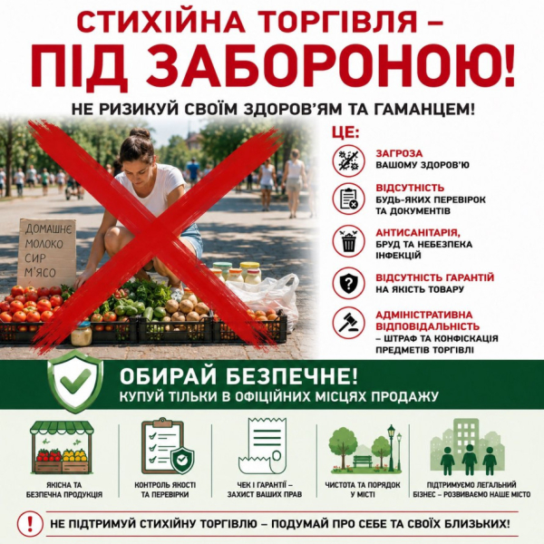 Стихійна торгівля в Кривому Розі: чому краще не купувати продукти «з рук»