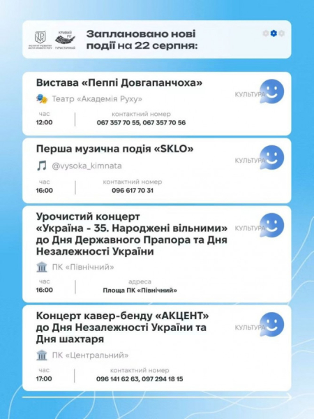 Афіша вихідних 22-23 серпня: що цікавого подивитись у Кривому Розі