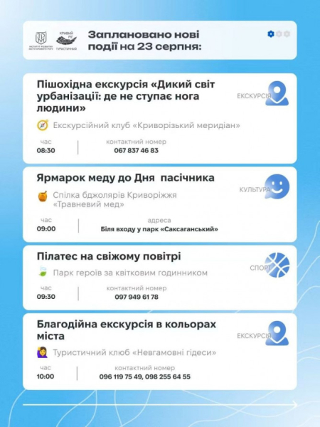Афіша вихідних 22-23 серпня: що цікавого подивитись у Кривому Розі
