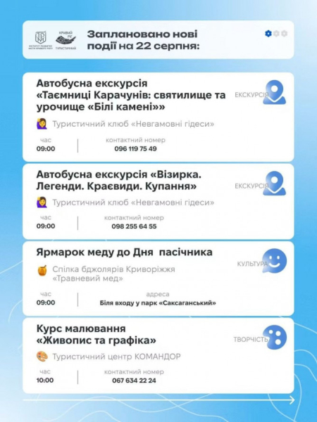 Афіша вихідних 22-23 серпня: що цікавого подивитись у Кривому Розі