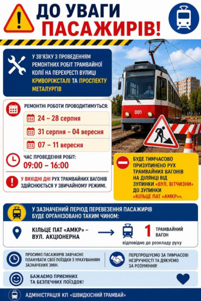 Без трамваїв у робочі дні: коли у Кривому Розі через ремонт колій не курсуватиме електротранспорт