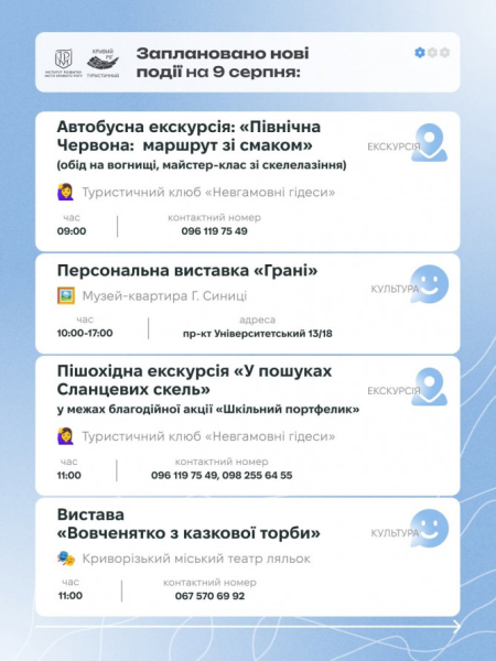 Криворізький вікенд: як цікаво провести вихідні 8-9 серпня