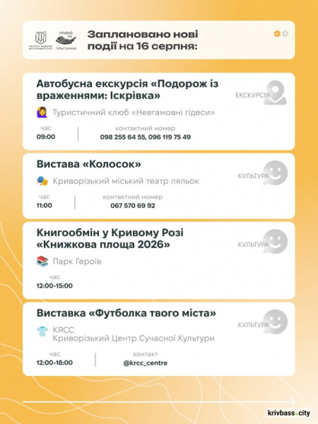 Куди сходити у Кривому Розі цими вихідними: програма на 15–16 серпня