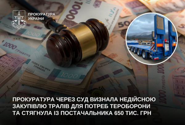 Рішення суду - фото Прокуратура України