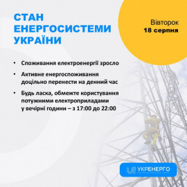 Українців закликають перенести споживання електроенергії на денні години